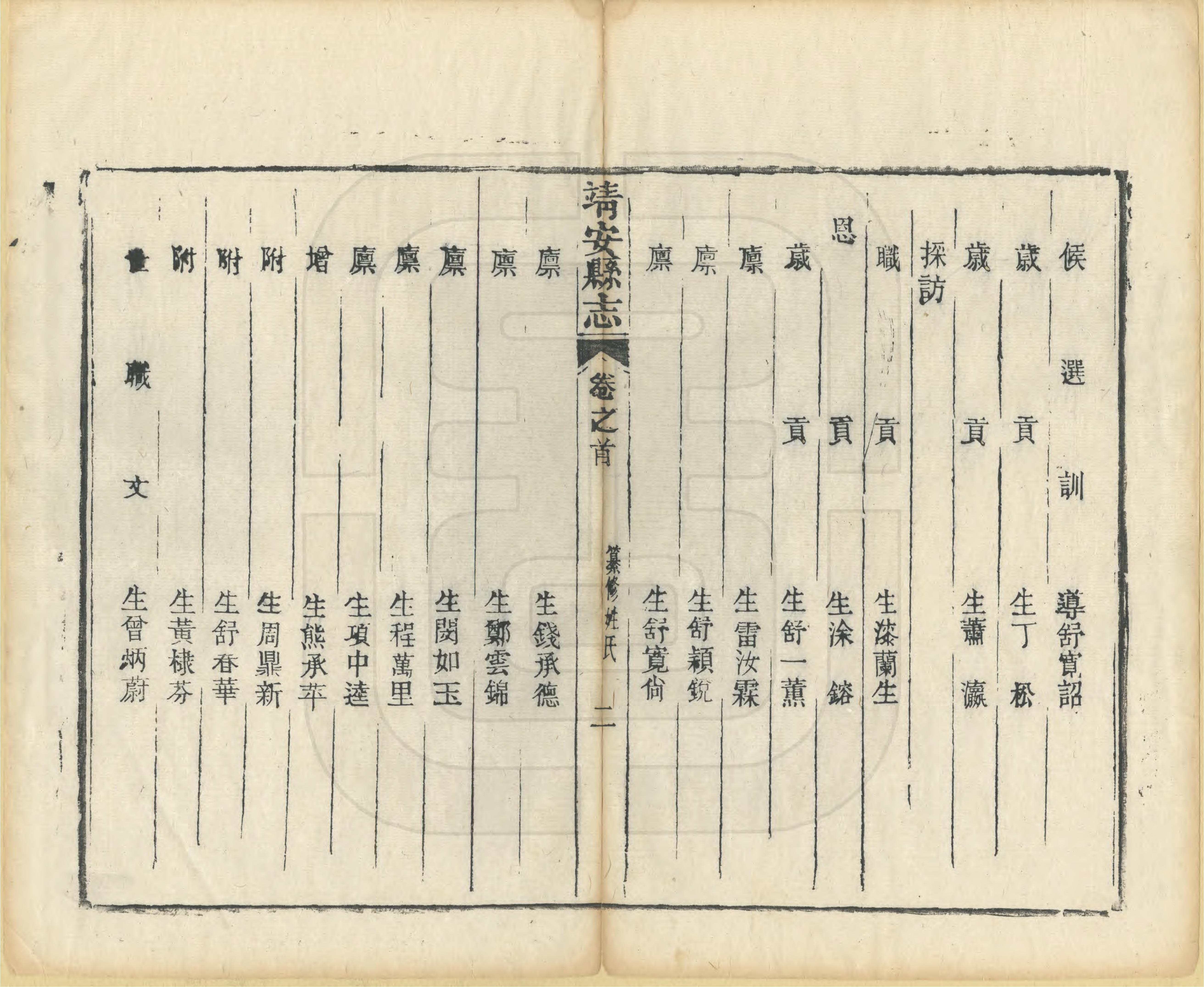 《续纂靖安县志》 封面 2